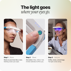 Light Therapy Glasses